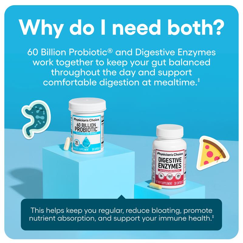CoreBiotic™